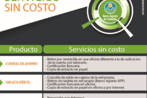 Banco Agrario de Colombia en Miraflores, Servicios y Ofertas Bancarias