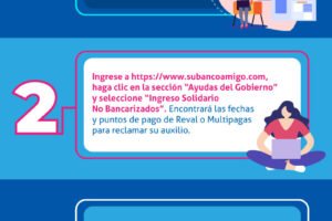 Banco Caja Social Amazonas: Servicios y Beneficios