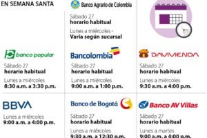 Bancolombia Galapa: Horarios, Servicios y Ubicación